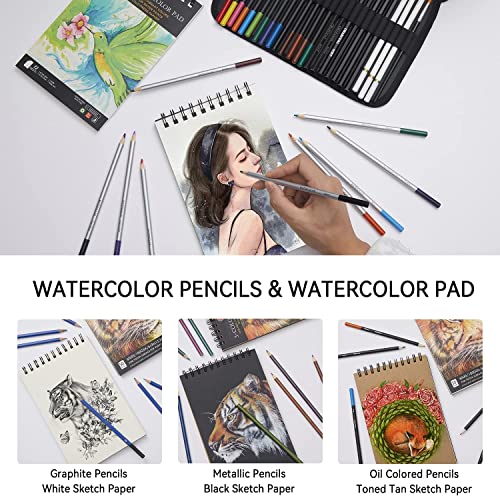 PANDAFLY 80 Pack Drawing Set Sketching Kit, Pro Art Supplies with 3-Color Sketchbook, Watercolor Pad, Colored, Graphite, Charcoal, Metallic Pencil, - WoodArtSupply