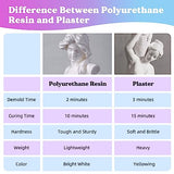 LET'S RESIN Polyurethane Resin, 60oz 2 Part Casting Resin, Fast Cured Resin within 10 Minutes, Ultra Low Viscosity & Low Odor Pourable Liquid Plastic LET'S RESIN