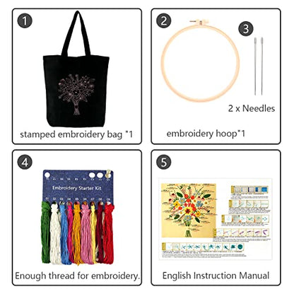 MAMUNU Canvas Tote Bag Embroidery Kit with Pattern for Beginners, Arts and DIY Crafts Kits for Adults, Include Instructions Embroidery Bag, - WoodArtSupply