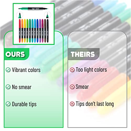 Mr. Pen- Dual Tip Permanent Markers, 12 Pack, Fine & Ultra Fine Tip, Fine Tip Permanent Markers, Fine Tip Marker, Permanent Markers Fine Point, Fine Mr. Pen
