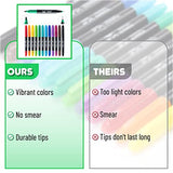 Mr. Pen- Dual Tip Permanent Markers, 12 Pack, Fine & Ultra Fine Tip, Fine Tip Permanent Markers, Fine Tip Marker, Permanent Markers Fine Point, Fine Mr. Pen