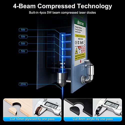 LASER TREE 20W Optical Power Laser Module for Laser Engraver Cutter, 80W Laser Engraver Module with Air Assistance, High Accuracy Quad-Compression LASER TREE