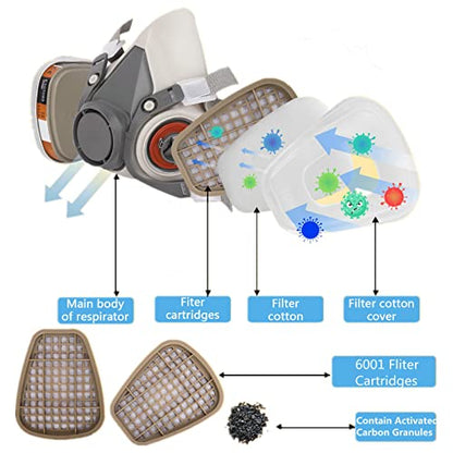 BEAUKAU Epoxy Respirator with 2091 Filter and 6001 Filter Goggle, Paint Respirator for Women and Men Used for Resin, Asbestos, Painting, Particle,