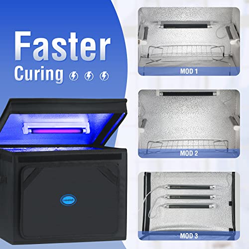 UV Light for Resin Curing High Efficiency 365nm UV Resin Kit for 3D Printer Large Size Sturdy Iron Frame Visual Window Even Curing LCD SLA DLP
