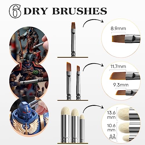 Miniature Paint Brushes with Dry Brush Set for Miniature Painting, Fuumuui  11Pcs Miniature Model Paint Brush Set Drybrush for Miniatures, Warhammer