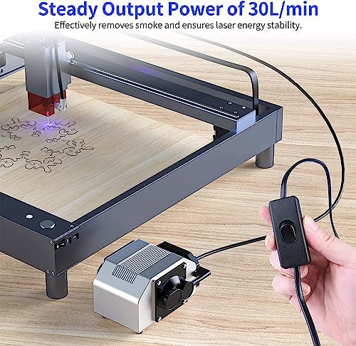  xTool D1 Pro All-in-One Kit with 20W Laser Engraver, Air  Assist&Honeycomb for Laser Cutter DIY Laser Engraving Machine, Enclosure,  RA2 Pro Rotary, Laser Engraver for Wood and Metal, Dark Acrylic, etc.
