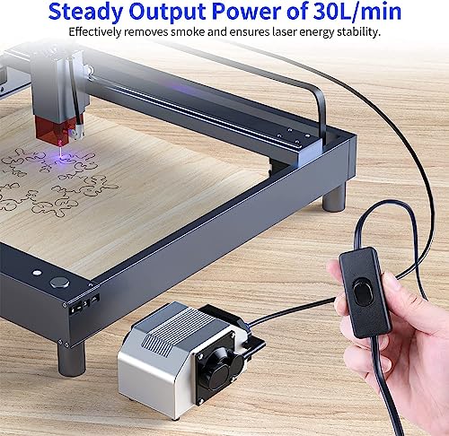 PRYMOL Air Assist for D1 and D1 Pro Laser Engraver, Laser Air Assist Pump with 30 L/min Airflow for Laser Cutter, Rapid Laser Cutting and Engraving, - WoodArtSupply