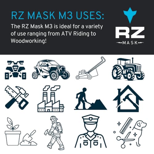 RZ Mask - M3 Mesh Mask - Internationally Patented 3-Strap Design - Woodworking, Landscaping, DIY, Dust, Pollen - M/L/XL (Fits Most) RZ Mask