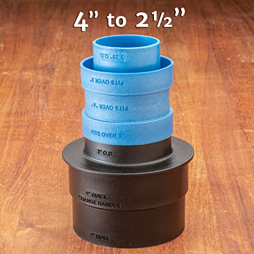 Dust Right Stacking Dust Port Adapter Set (3-Piece) – Interchangeable Vacuum Adapter for Dust Collection Hose & Tools – Glass Reinforced ROCKLER