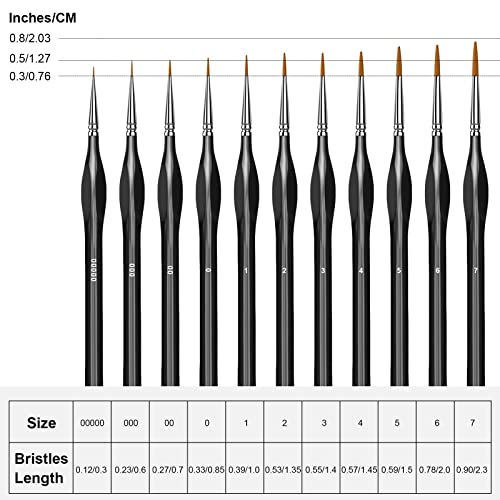 11Pcs Paint Brushes,Miniature Paint Brushes with Ergonomics Grip Handles,Detail Paint Brush Set for Fine Detailing & Art Painting - Acrylic,