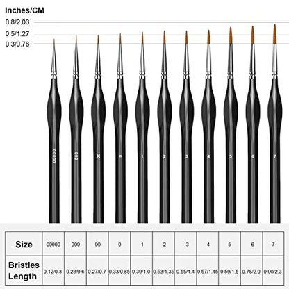 11Pcs Paint Brushes,Miniature Paint Brushes with Ergonomics Grip Handles,Detail Paint Brush Set for Fine Detailing & Art Painting - Acrylic,