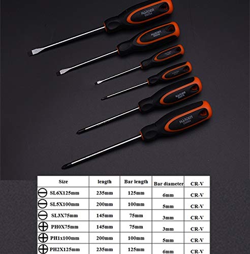 Edward Tools Harden PRO Magnetic Screwdriver Set of 6 Screwdrivers - 3 Slotted / 3 Phillips - Magnetized Heavy Duty CRV Tight Bite Non Rust Tips - - WoodArtSupply