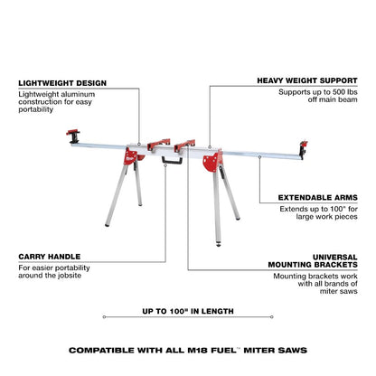 Milwaukee Electric Tool 40-08-0551 Aluminum Folding Miter Saw Stand