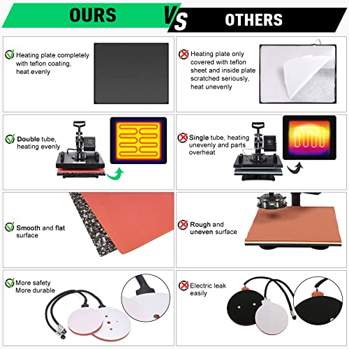 Slendor Heat Press 15x15 inch 5 in 1 Heat Press Machine 360 Degree Swing Away Digital Tshirt Press Machine Multifunction Sublimation Combo for T