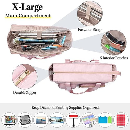 Fasrom Diamond Painting Carrying Case for A3 Light Pad, Diamond Painting Storage Bag with Padded Sleeve to Hold A3 LED Light Box and Diamond Art - WoodArtSupply