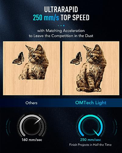 OMTech Light B10 Laser Engraver, 10W Output Diode Laser Module with Air Assist, Desktop Wood Laser Cutter Metal Engraver Machine, Ultra Fast & OMTech