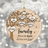 Family Where Life Begins and Never Ends Personalized 3 Inch Ceramic Christmas Ornament With Gift Box (5 Names) MRC Wood Products