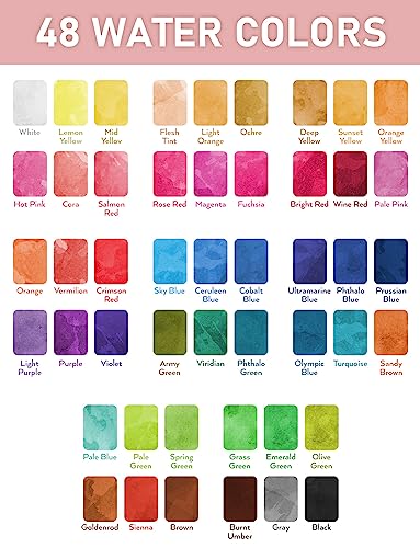 Nicpro 48 Colors Watercolor Paint Set with 8PCS Squirrel Painting Brushes, 25 Sheet Water Color Paper, 2 Water Brush Pens, Palette, Sponge, Art Nicpro