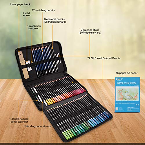YBLANDEG Sketching and Drawing Colored Pencils Set 96-Pieces,Art Supplies Painting Graphite Professional Art Pencils Kit,Gifts for Teens & Adults YBLANDEG