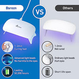 Bsrezn Upgraded UV Resin Kit with Light- 200g Clear Hard UV Cure Epoxy Resin Supplies Premixed Activated Glue Fast Curing Starter Jewelry Making Kit Bsrezn