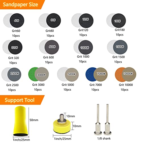 160Pcs 1inch Sanding Discs Hook and Loop 60 to 10000 Wet Dry Sandpaper with 1/8" Shank Backing Pad,Hand Sanding Block,Sponges Polishing Pads and CTPICXM
