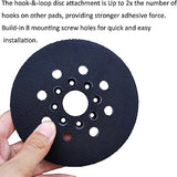 Tockrop 2 Pack 5 Inch 8 Hole Hook & Loop Replacement Sander Pad for 5" Bosch ROS20VS, ROS20VSC, ROS20VSK, ROS20, ROS10 Random Orbit Sander Sanding Tockrop