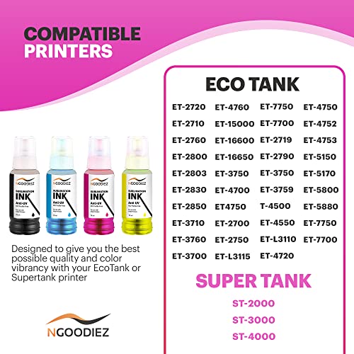 NGOODIEZ Sublimation Ink for Epson All Ecotank, Supertank Inkjet Printers Autofill, ICC-Free, Anti-UV and Fade Resistance - Conversion Kit/Refill - WoodArtSupply