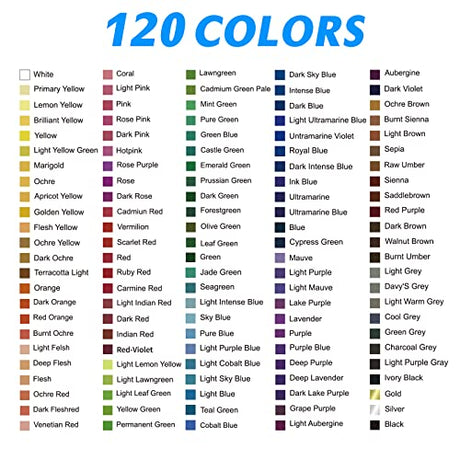 H & B 120 Colored Pencils Set, Art Pencil Kit for Adult Coloring,Oil Based Soft Core, Ideal for Coloring Sketching Shading,Art Set for Kids Teens H & B