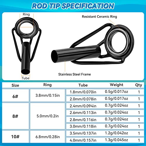 THKFISH Fishing Rod Repair Kit with Carbon Fiber Sticks Rod Tips Repair kit Rod Eyelet Replacement kit Pole Repair Kit Complete for Rod Building THKFISH