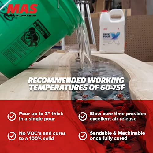 MAS Epoxies Deep Pour X Epoxy Resin Kit for Casting, Encapsulating, Filling Large Voids, River Tables, Sculptures, Live Edge Wood Tables (1.5 Gallon) MAS