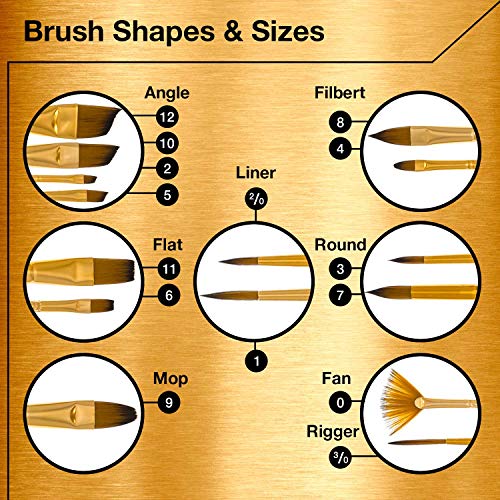 U.S. Art Supply 15 Piece Artist Long Handle Synthetic Paint Brush Set - Multi Functional Watercolor Gouache Oil Acrylic Brush Set in Zippered Nylon U.S. Art Supply