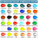 Acrylic Paint Set,77 PCS Professional Paint Supplies with Paint Brushes, Acrylic Paint,Table Easel, Canvases, Painting Pads, Palette, Paint Knives, ESRICH