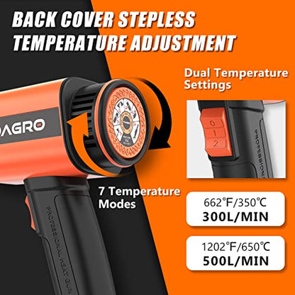 TDAGRO Heat Gun 1800W, Variable Temperature Control with 2-Temp Settings 6 Nozzles 122℉~1202℉, Fast Heating Hot Air Gun Kit for Shrink PVC Tubing/Wrapping/Crafts, Epoxy Resin and Stripping Paint