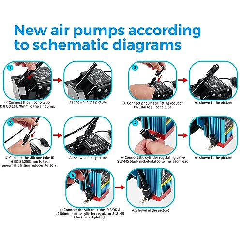 Twotrees Air Assist Set, 30L/min Airflow Air Assist Set for TS2-10W, TS2-20W, TTS-25, TTS-55, TTS-10 Laser Engraver, Removes Smoke and Dust, Low - WoodArtSupply