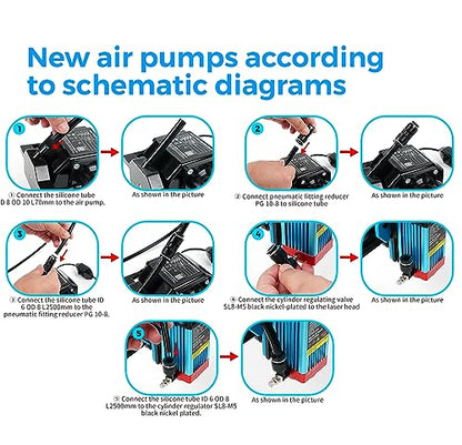 Twotrees Air Assist Set, 30L/min Airflow Air Assist Set for TS2-10W, TS2-20W, TTS-25, TTS-55, TTS-10 Laser Engraver, Removes Smoke and Dust, Low - WoodArtSupply