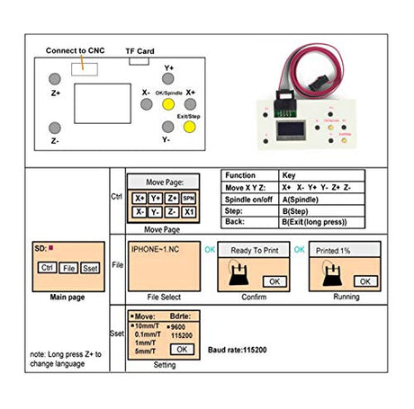 RATTMMOTOR 3018 Pro DIY CNC Router Kit+GRBL Offline Controller, 3 Axis Hobby CNC Router Machine, Plastic Acrylic PVC PCB Wood Mini Desktop Engraving RATTMMOTOR