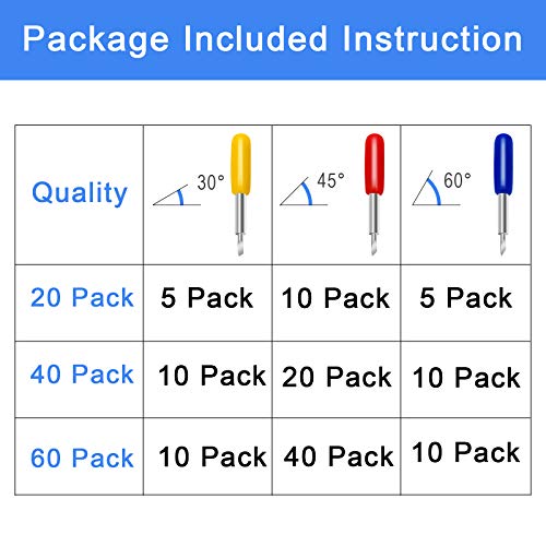 40 PCS Replacement Blades for Cricut Explore Air 2, Luxiv 3rd Party Accessory Replacement Cutting Blades, 20P 45° Blade for Cricut, 10P - WoodArtSupply