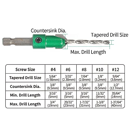 KOWOOD Pro Countersink Drill Bit Set #4, 6, 8, 10, 12, 5-Piece for Wood,High Speed Steel Woodworking Carpentry Reamer with 1 Free Hex Key Wrench - WoodArtSupply