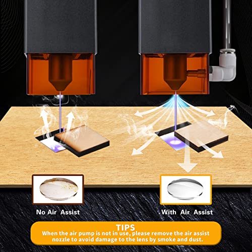 Air Assist for Laser Cutter and Engraver, Air Assist Pump Kit with Adjustable 30L/Min, Suitable for D1 Pro and D1 - Removes Smoke and Dust, Protects ANNOY TOOLS