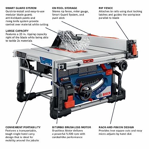 BOSCH GTS18V-08N PROFACTOR™ 18V 8-1/4 In. Portable Table Saw (Bare Tool) - WoodArtSupply