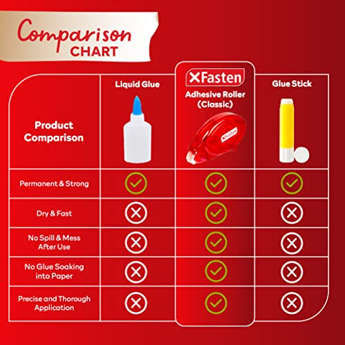 XFasten Adhesive Roller for Scrapbooking, 8mm x 30ft 4-Pack Double Sided Glue Tape Roller, Scrapbook Supplies for Adults, Photo Tape for Scrapbooking XFasten