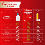 XFasten Adhesive Roller for Scrapbooking, 8mm x 30ft 4-Pack Double Sided Glue Tape Roller, Scrapbook Supplies for Adults, Photo Tape for Scrapbooking XFasten