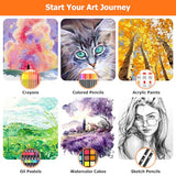 Soucolor Art Supplies, 192-Pack Deluxe Art Set Drawing Painting Supplies Art Kit with Acrylic Pad, Watercolor Pad, Sketch Book, Canvases, Acrylic Soucolor