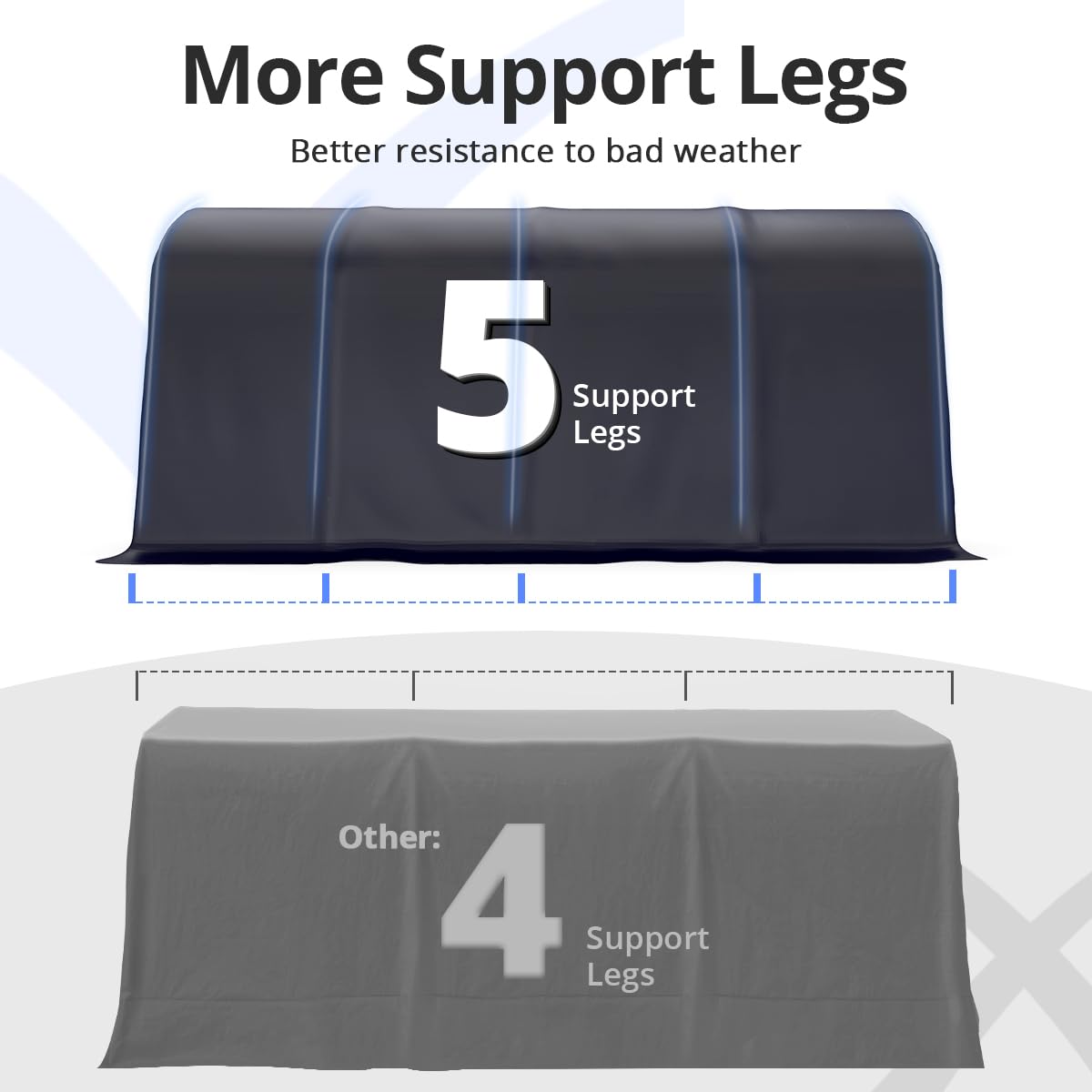 KING BIRD 10' x 20' Round Style Garage Shelter Anti-Snow Heavy Duty Storage Shelter Carport Portable Canopy Storage Shelter Shed for Boat, Patio KING BIRD