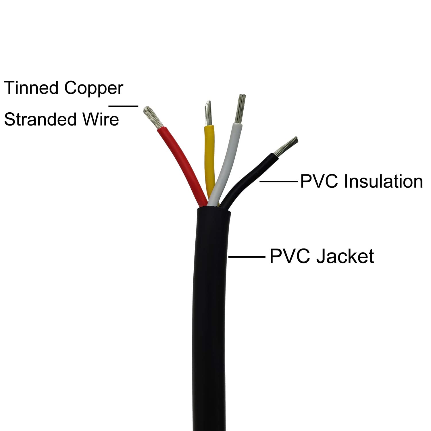 18AWG UL2464 Power Cable LED Red & Black & Yellow & White 4 Conductors tinned Copper (18AWG -4C- 25ft) CBAZY