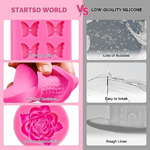 Startso World Mold Making Kit 20A Translucent Platinum RTV-2 Liquid Silicone  Rubber 21.2OZ for Casting Resin Soap Candle Clay DIY Molds-1:1 by Volume  with Tool 4Cups 4 Sticks 2Droppers 1Pair Gloves Translucent