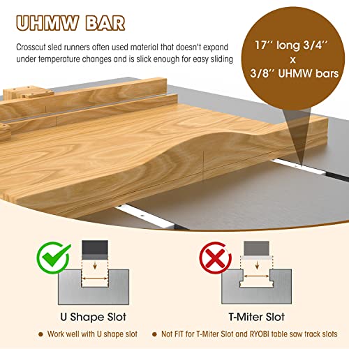 DIY Crosscut Table Saw Sled Kit with a Specific Guide Booklet to Build Your Own Tablesaw for More Accurate and Safer Saw Working, Table Saw - WoodArtSupply