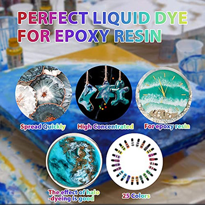 Epoxy Resin Pigment, M.A.K 27 Bottles Transparent Liquid Dye High Concentration Resin Colorant for Crafts Art Coloring, Painting, Jewelry DIY Making,