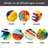 Canvases for Painting 8 x 10 inch, 24 Pack Painting Canvas, Blank Canvas Boards for Painting- Gesso Primed Acid-Free 100% Cotton Canvas Panels for Simetufy