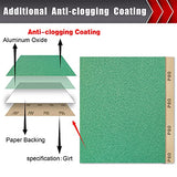 BOSHCRAFT 25 PCS Sandpaper, Sandpaper Assortment Sandpaper for Wood Metal Furniture Hand Sander Sand Paper 80/120/150/220/320 Grit Sandpaper Sheets BOSHCRAFT